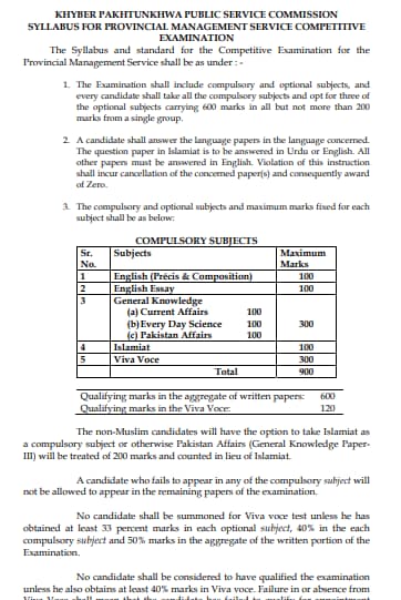 KP PMS Exam Structure