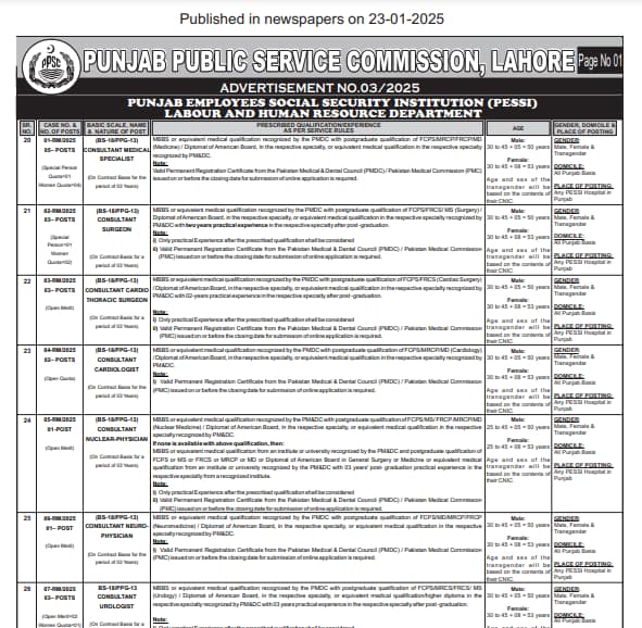 PPSC PESSI Jobs 2025 Ad