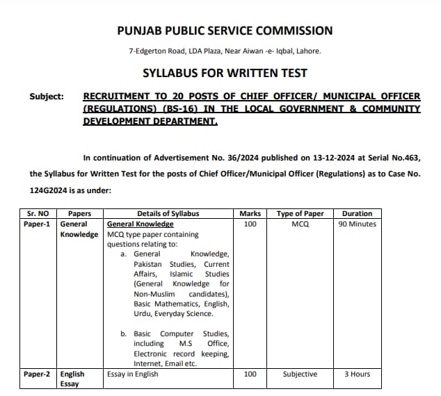 PPSC Municipal Officer Written Test Syllabus