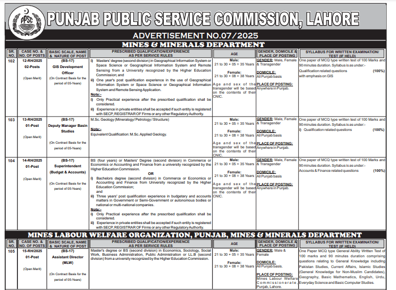 PPSC Mines and Minerals Dept. Jobs