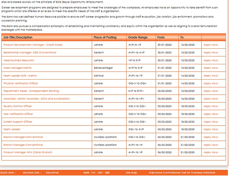 The Bank of Punjab Job opportunities